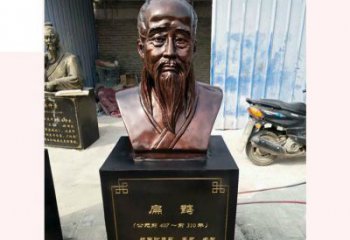 兰州铸造古代名医扁鹊胸像，展现生命的传承之美