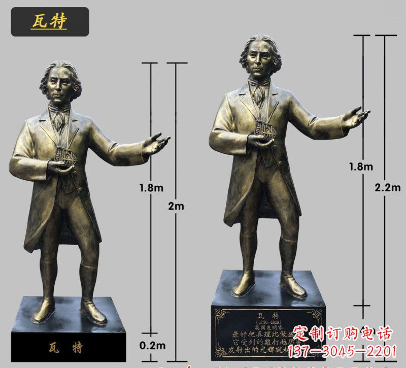 兰州瓦特铜雕像
